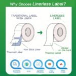 6 Rolls Linerless Printing Label Paper 80 mm  — 52 m for Takeaway Shop Restaurant - Image 4