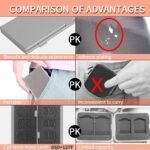 Black High-Quality Aluminum SD & TF Card Case â€“ Premium Storage Solution for Memory Cards(Memory card not included) - Image 5