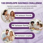 Black 100 Days Envelope Savings Challenge with 50 Clear Double-Sided Pages - Portable A6 Size for Budgeting & Financial Goals - Image 3