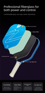 Blue Gradient Pickleball Paddle Set -  Fiberglass Paddles with PP Honeycomb Core, 2 Paddles 4 Balls & Carry Bag - Image 3