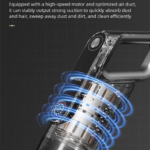 Black spray-painted model Wireless Stick Vacuum Cleaner with 14000Pa Suction, HEPA Filter & 350ml Water Tank for Wet Dry Cleaning, Ideal for Home Use - Image 6