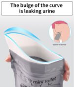 8PCS Leak-Proof & Odorless Motion Sickness Bags and Emergency Urine Bags - Unisex Portable Travel Potty for Car Road Trips & Camping - Image 4