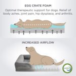 Brown Waterproof Egg-Crate Foam Therapeutic Pet Sofa Bed and Fleece Lounge (L Size 91 x 69 x 17 CM) - Low Entry, High Bolster Support & Zipper Removable Cover - Image 2